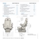 Maximo Dynamic Plus -mittapiirros
