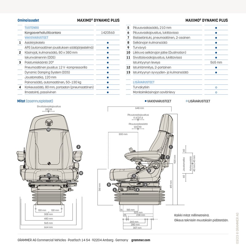 Maximo Dynamic Plus -mittapiirros