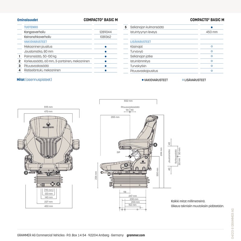 Compacto Basic M -mittapiirros