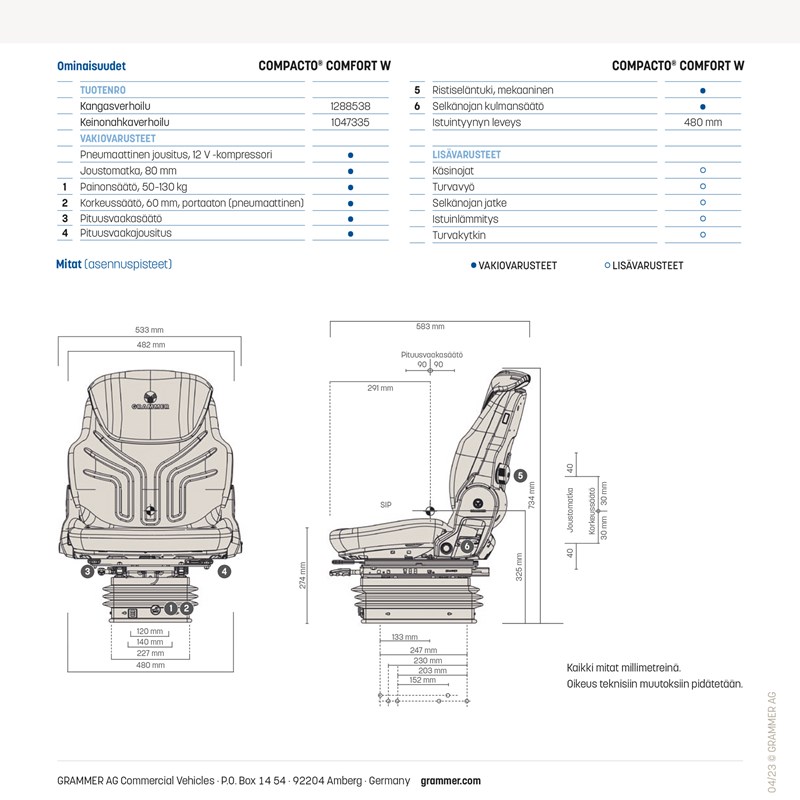 Compacto Comfort W -mittapiirros