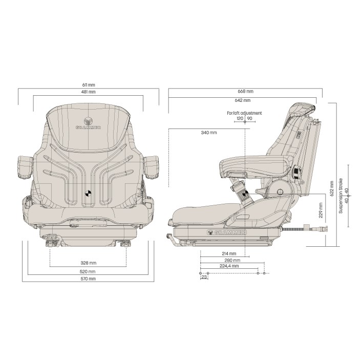 Primo XM Plus -mittapiirros